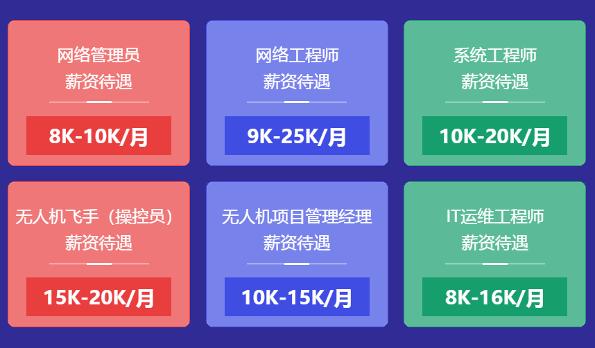 Ӌ��C��(y��ng)��_�W(w��ng)�j(lu��)���g(sh��)